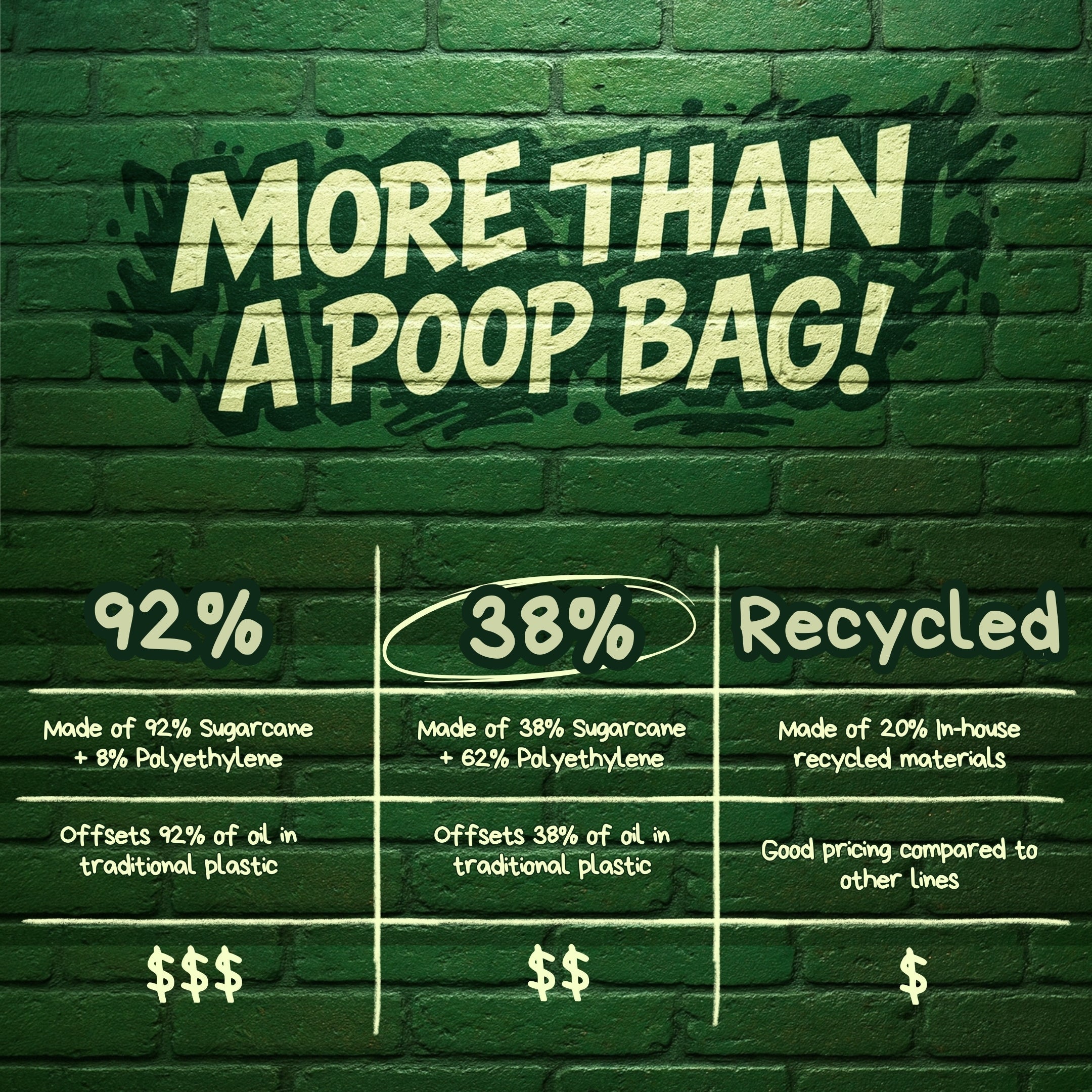 Snoopy® Unscented Leash Roll Poop Bags